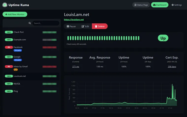 Uptime Kuma Oberfläche